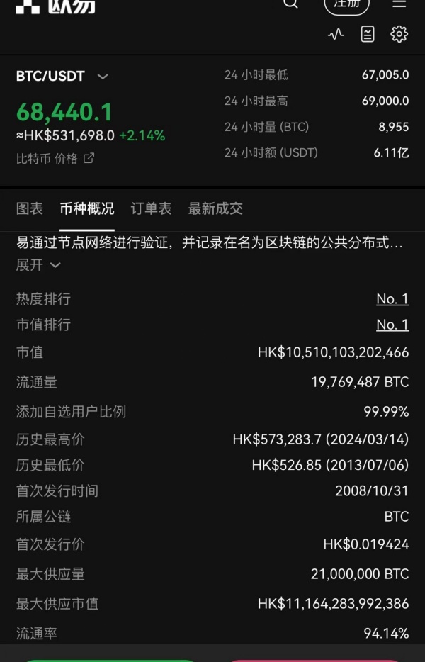 okex欧易交易所(666)