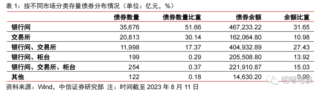 套利价差怎么算_套利价格_探讨数字货币市场的价差现象：套利机会的开启与风险控制