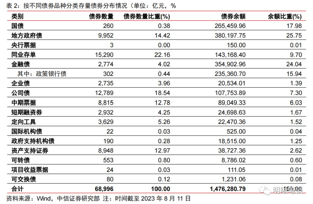 探讨数字货币市场的价差现象：套利机会的开启与风险控制_套利价格_套利价差怎么算