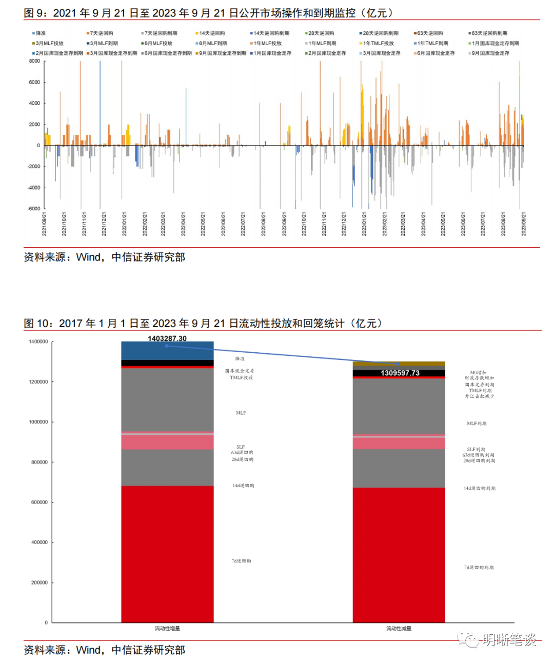 套利价差怎么算_套利价格_探讨数字货币市场的价差现象：套利机会的开启与风险控制