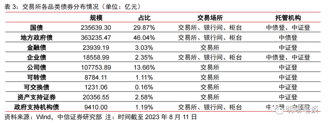 套利价格_探讨数字货币市场的价差现象：套利机会的开启与风险控制_套利价差怎么算