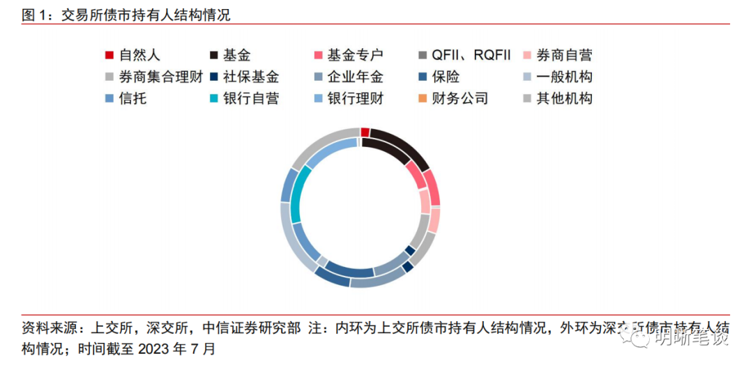 套利价差怎么算_套利价格_探讨数字货币市场的价差现象：套利机会的开启与风险控制