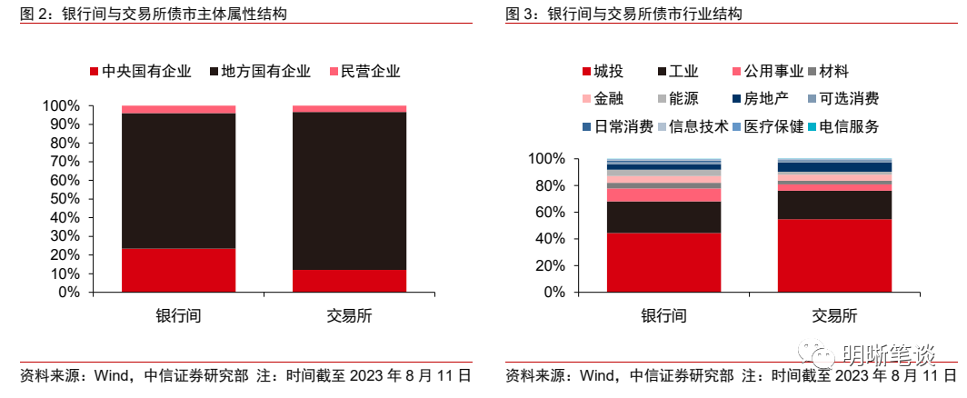 探讨数字货币市场的价差现象：套利机会的开启与风险控制_套利价格_套利价差怎么算