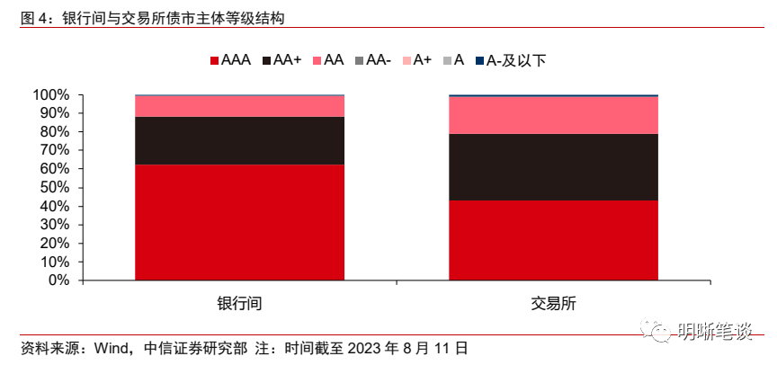 探讨数字货币市场的价差现象：套利机会的开启与风险控制_套利价差怎么算_套利价格