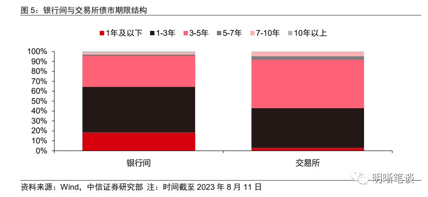 套利价格_套利价差怎么算_探讨数字货币市场的价差现象：套利机会的开启与风险控制