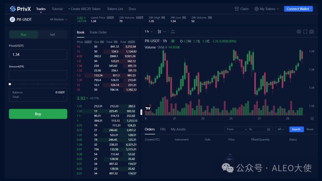 朝夕钱包app下载官网_绿豆钱包app官网下载_通过imToken钱包APP官网参与DeFi项目的步骤
