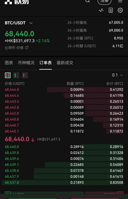 欧交钱包app下载官网(660)