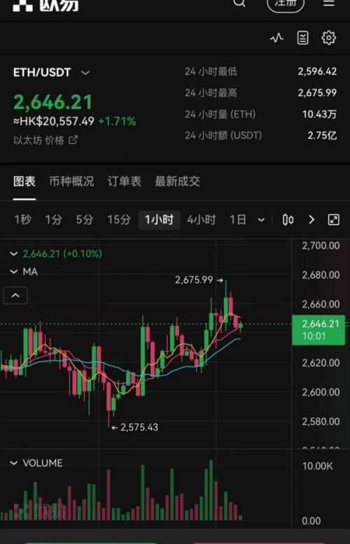 ok交易所官网app下载(133)