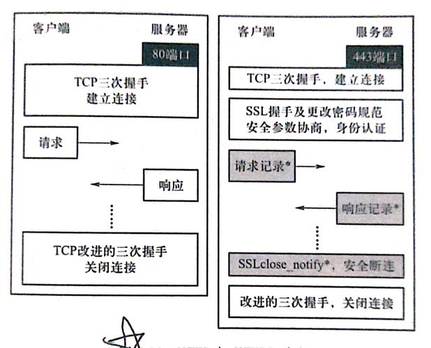 深入分析探讨imtoken官网网址安全性对用户资金信息安全的关键作用