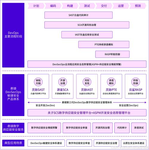 如何通过imtoken官网下载地址进行风险评估？_风险评估网站_评估网站