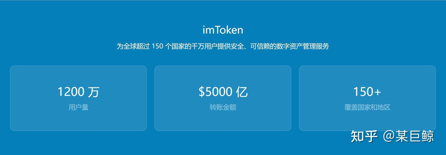 imtoken钱包：安全存储数字资产，便捷管理个人财务
