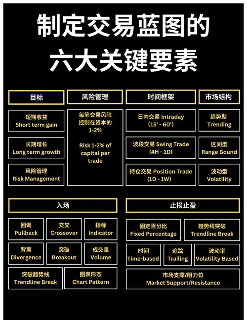 imToken官网查找交易策略的实用技巧及关键点全解析