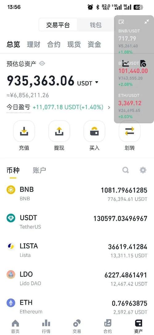 现行数字货币交易市场中，imToken钱包APP智能交易操作全解析