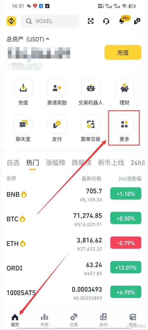 加入数字货币投资交流群步骤：选钱包找官网网址详细指南