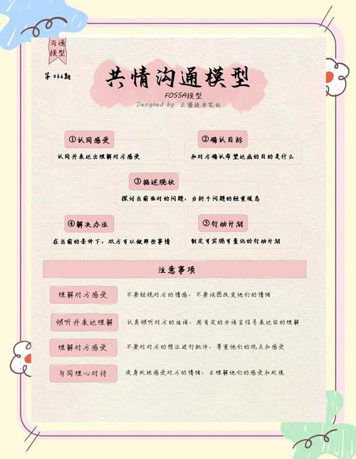 借助Tokenim正版应用程序社区资源实现有效沟通与交流的心得