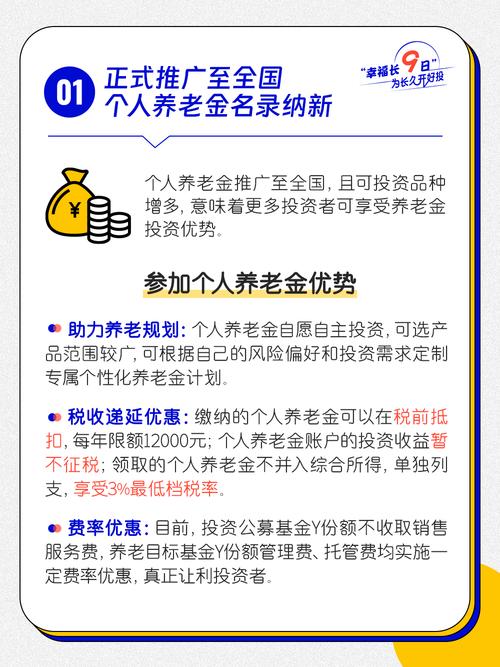 计划资产回报_imToken钱包官网的投资回报计算器，指导用户有效规划资产配置与预期回报。_回报预期什么意思