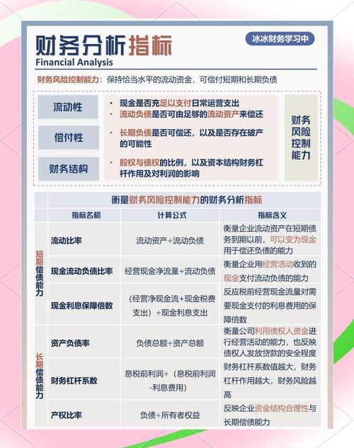 Tokenim正版应用风险评估功能：保障资金安全及操作详解