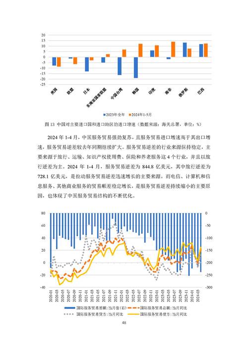 访问im钱包官方网站获取行业趋势报告的关键步骤全解析