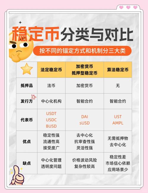 下载Token最新版本：新增稳定币支持功能及详细优势分析