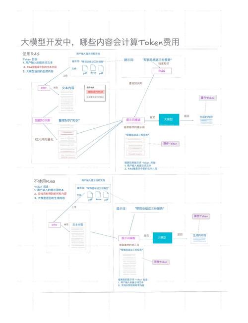 Token钱包官网用户反馈评价机制：连接团队与用户的关键纽带