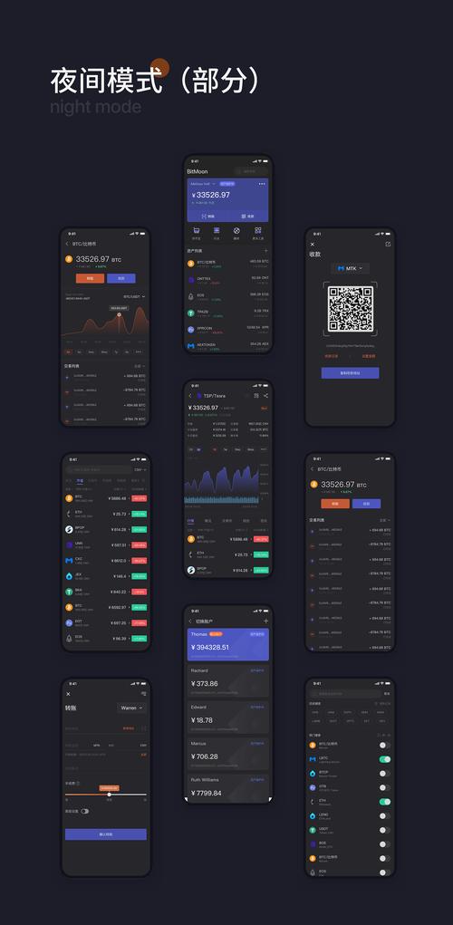 Imtoken安卓版数字资产钱包软件交易流程及操作指南