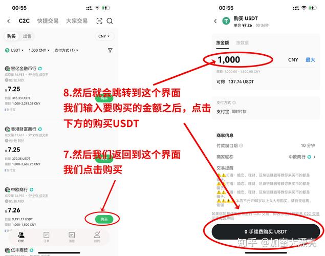 iToken钱包虚拟货币交易指南：安装、创建/导入及充值流程