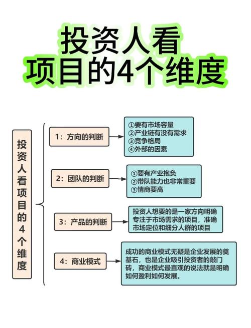 通过imToken官网进行项目投资评估的要点与方法解析