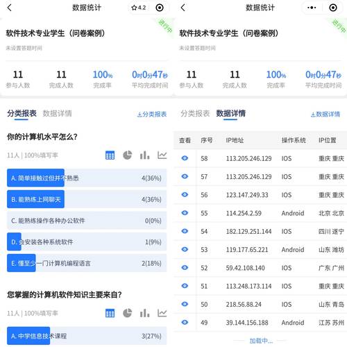 问卷网官网免费注册_如何在imToken钱包官网参与问卷调查_学生课堂参与调查问卷