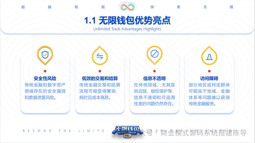 imToken钱包与区块链结合，为数字资产管理带来诸多优势